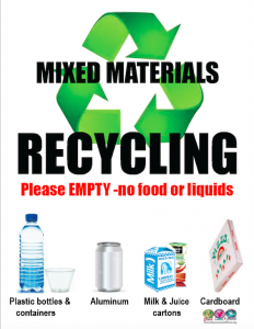 Recycle Sign Example